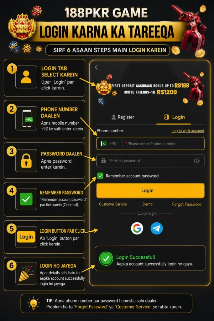 188PKR Game login karne ka tareeqa - phone number aur password enter karke login button par click karna