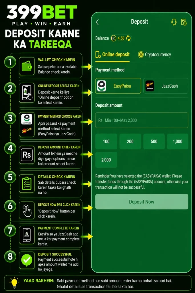 399bet Game Deposit