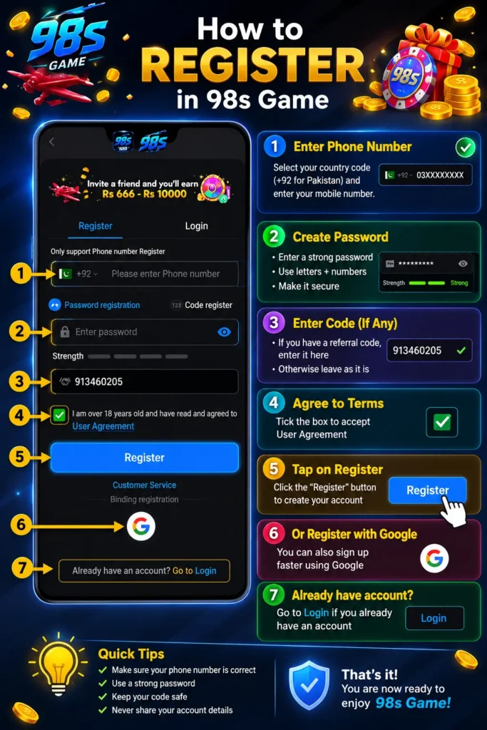 98s Game register
