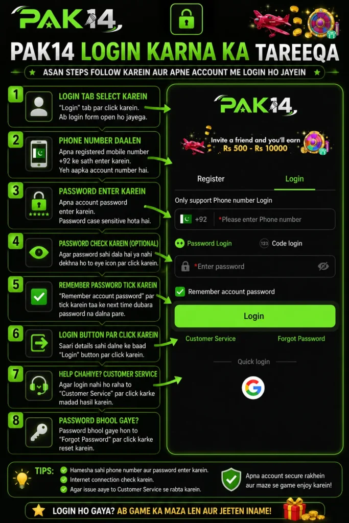 PAK14 Game Login