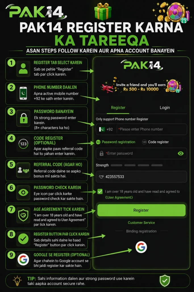PAK14 Game Register