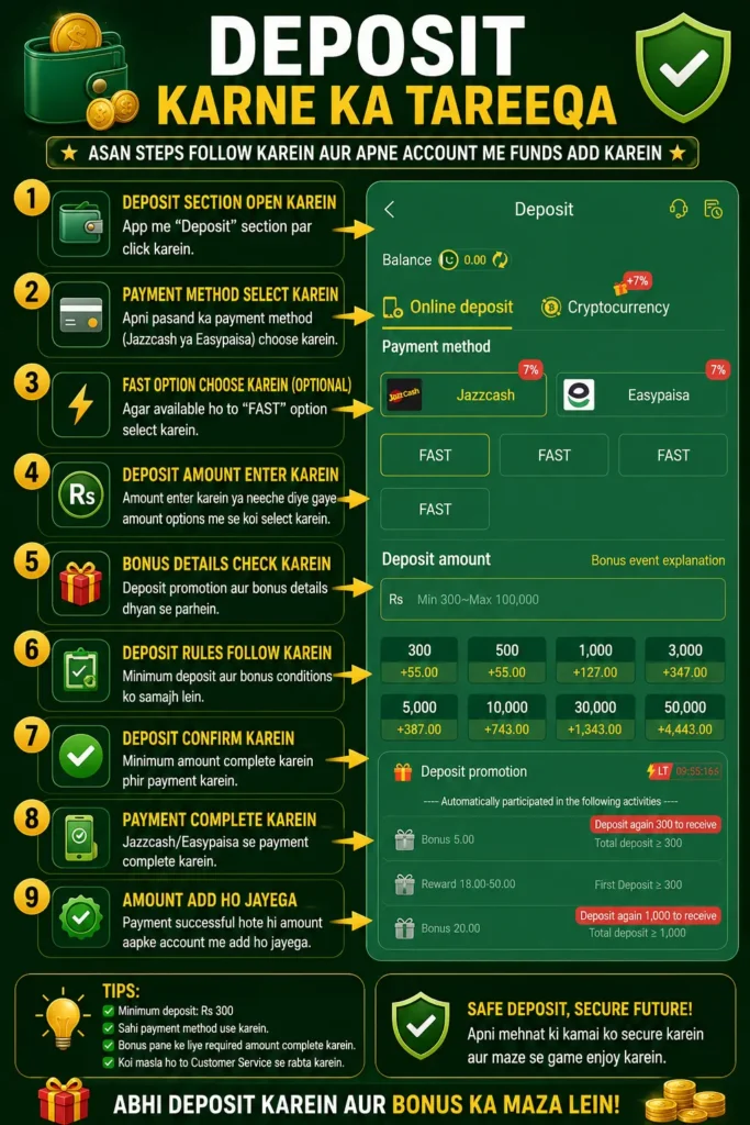 hz333 Game deposit method