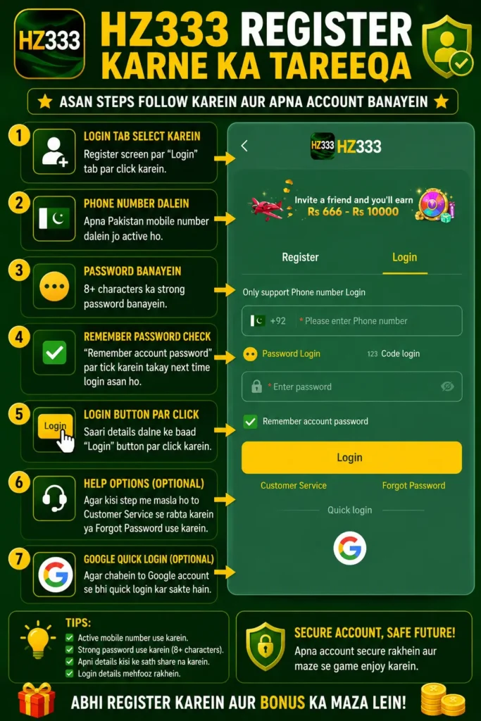 hz333 login page showing phone number, password and Login button