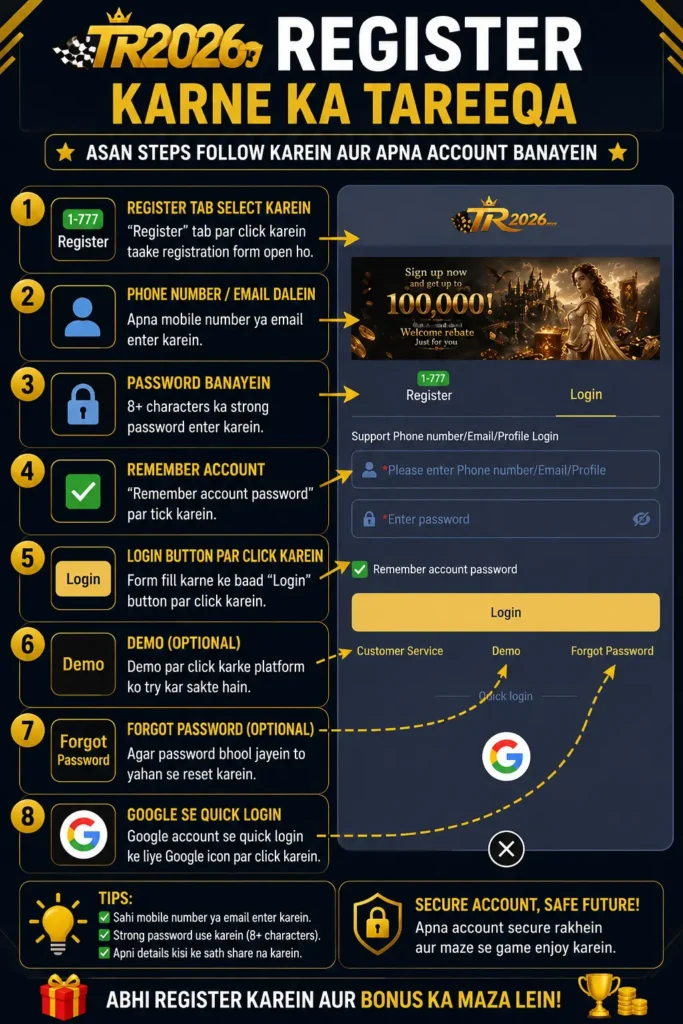 tr2026 login