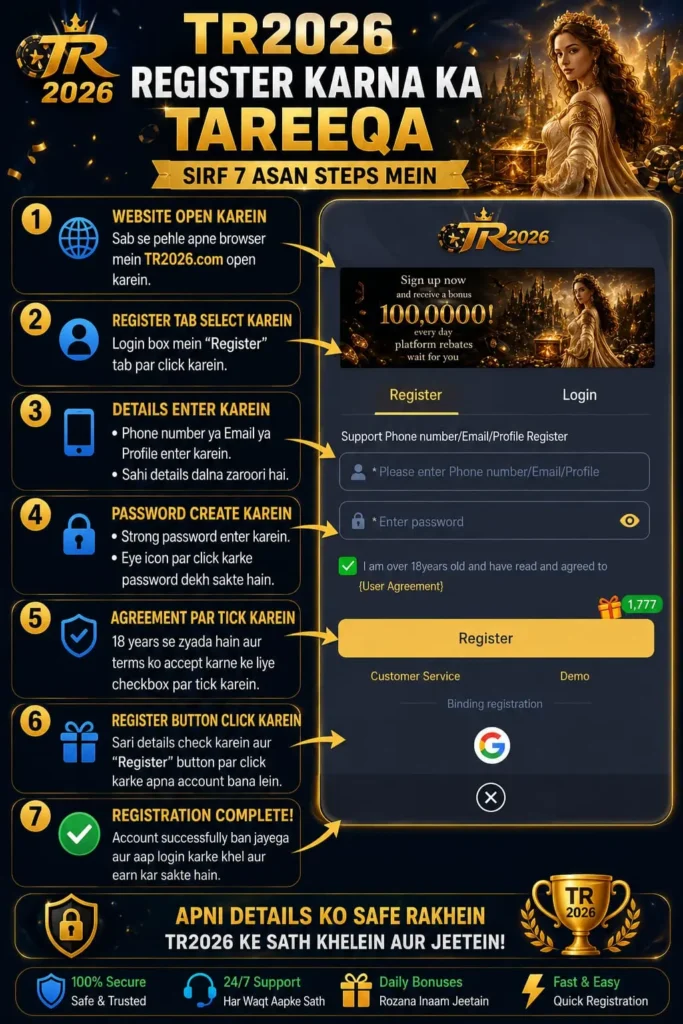 tr2026 register