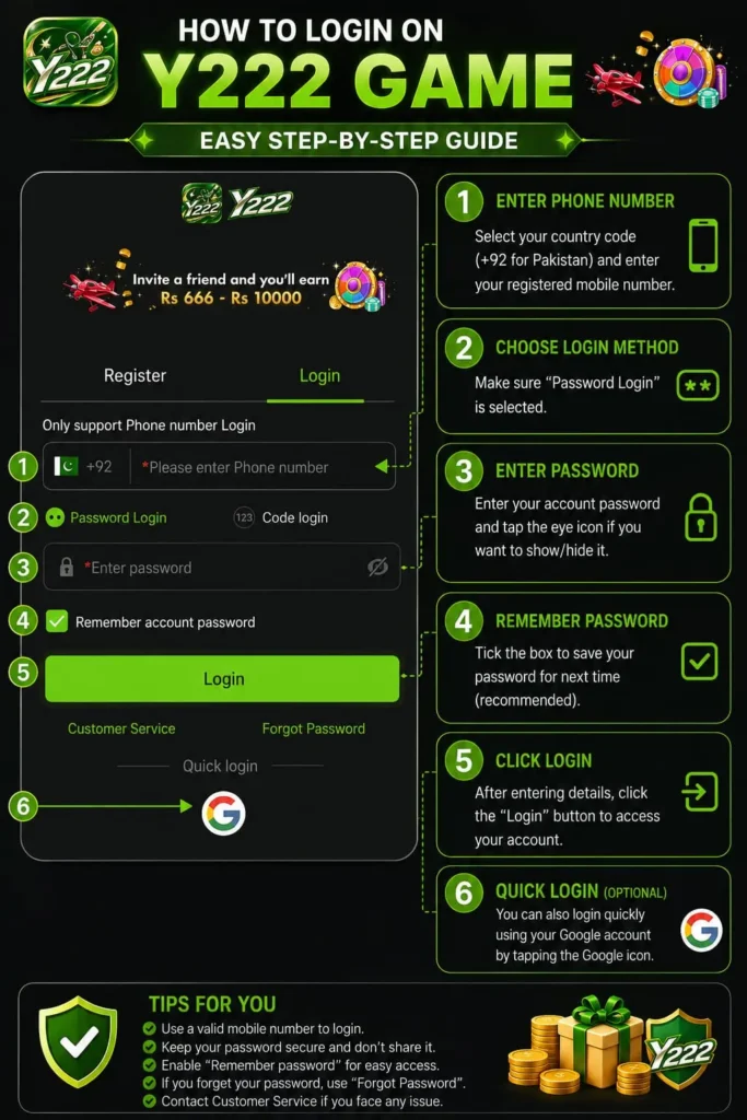 y222 Game login