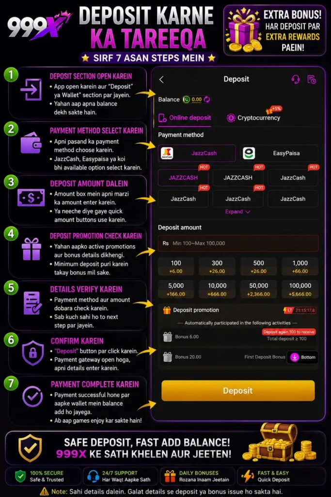999v Game deposit and withdraw