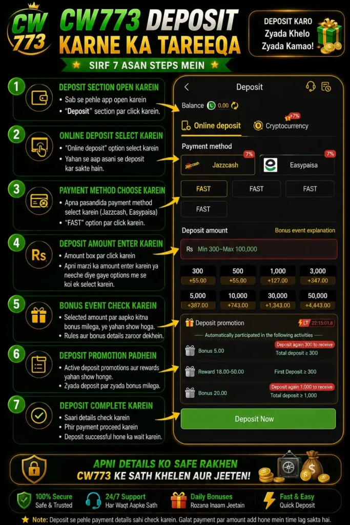 cw773 Game deposit