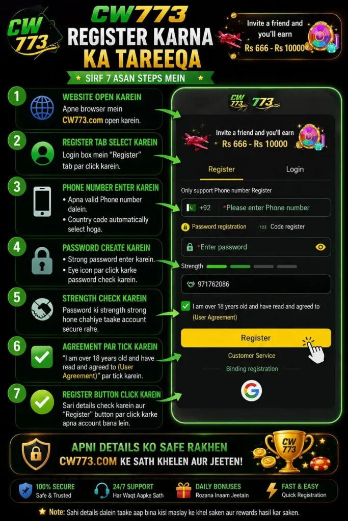 cw773 Game register