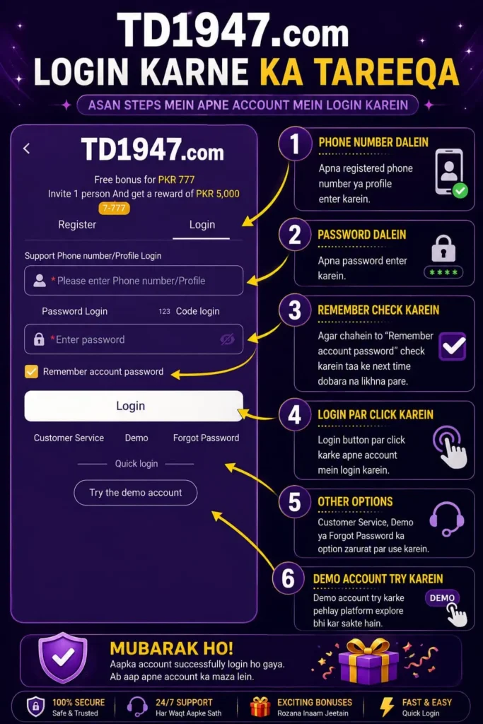 td1947 Game login